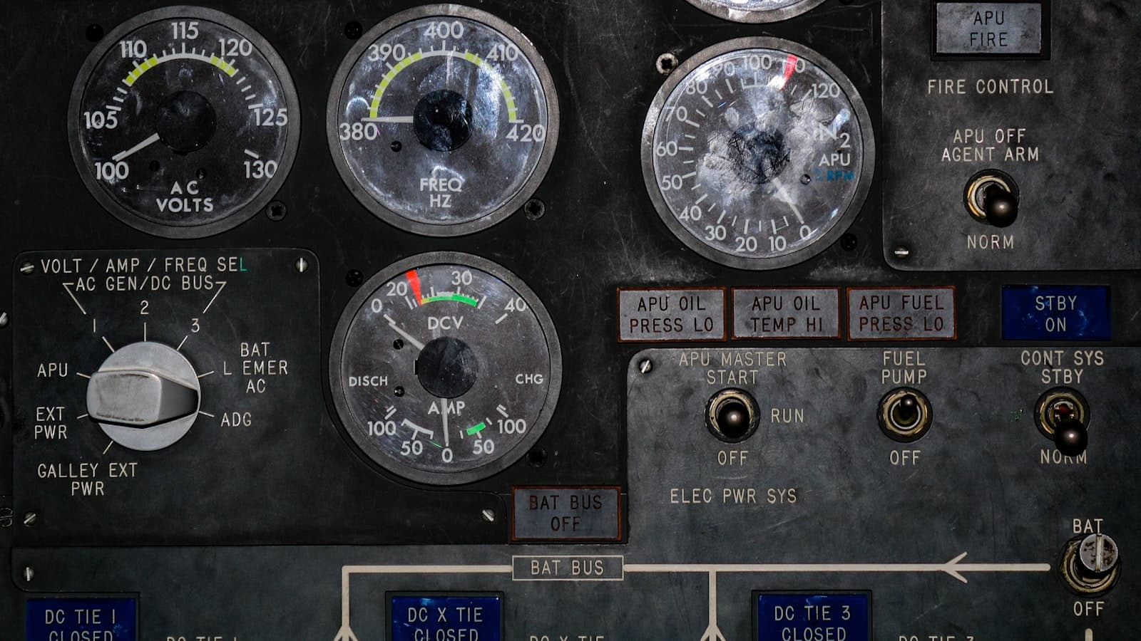 Mise aux normes du tableau électrique